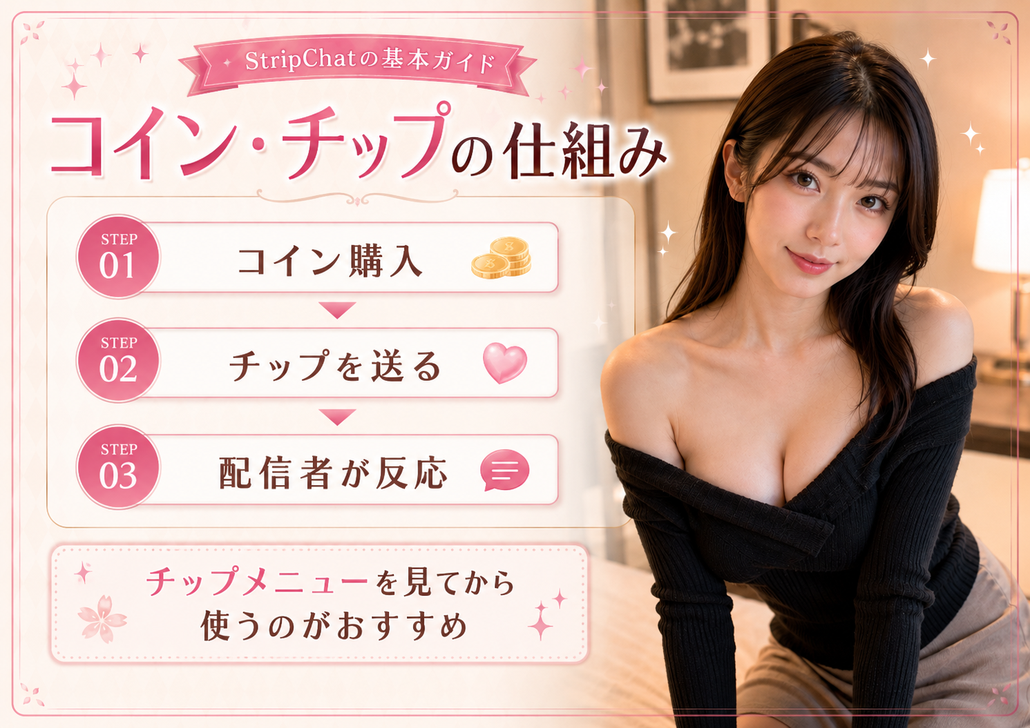 StripChatのコインとチップの仕組みを説明する画像