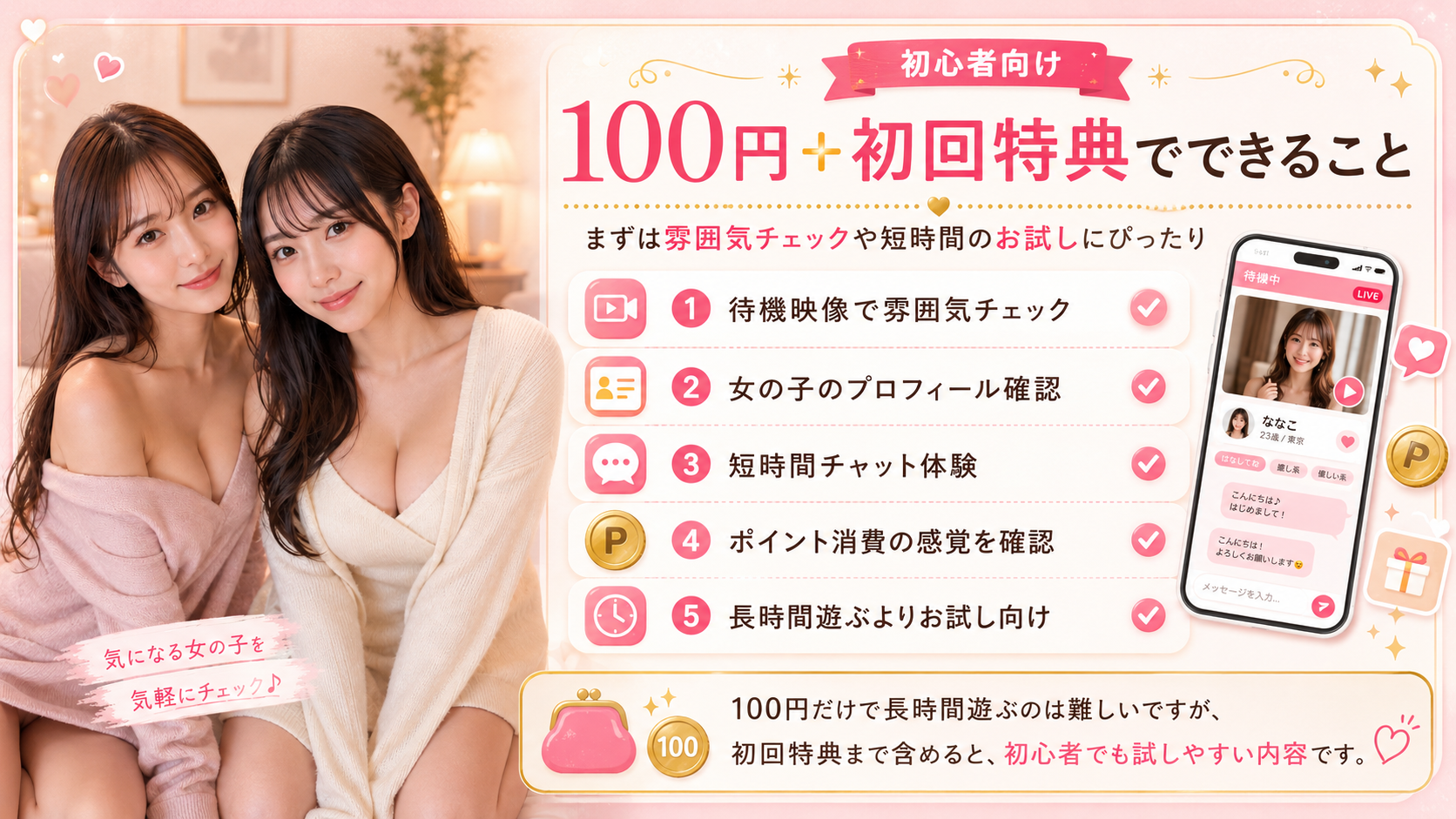 100円と初回特典でできること